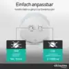 Einstellbare Schaltzeit 10 Sekunden bis 15 Minuten (TIME) und Dämmerungssensor 3–2000 Lux (LUX)